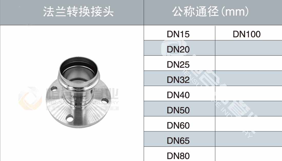 法蘭轉換接頭參數(shù)1